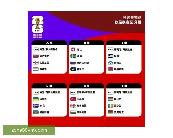 2026世界杯淘汰赛精彩对决全程赛程及关键赛事盘点