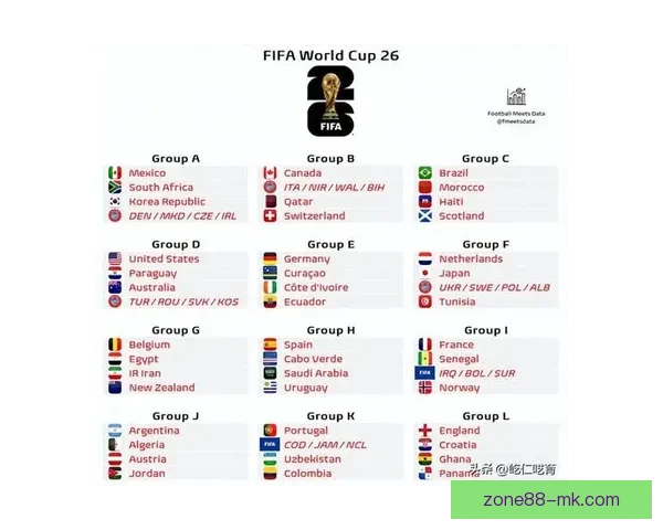 美加墨世界杯竞猜平台全面开启全球赛事预测挑战等你来参与