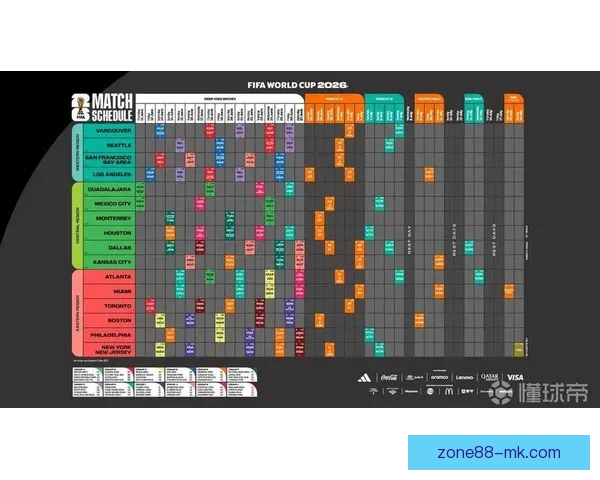 2026年世界杯完整赛程安排及小组淘汰赛时间详细指南