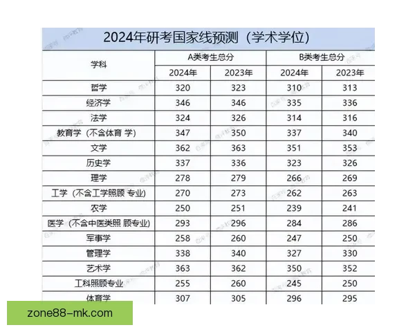 2026世界杯最新盘口分析与赛果走势全面预测