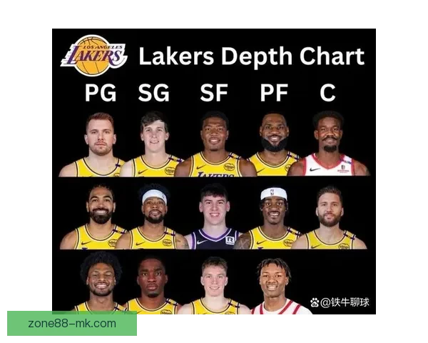 湖人篮网伤情更新 东契奇八村垒可出战 布朗尼等三人被召回