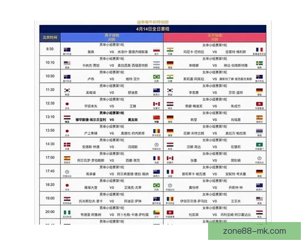 美加墨世界杯赛程全解析：球队对决及赛事时间详细介绍