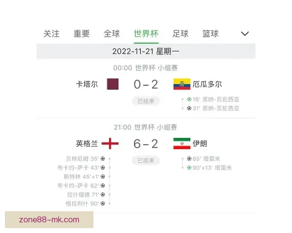 世界杯竞猜专家独家解析各队胜负走势精准预测